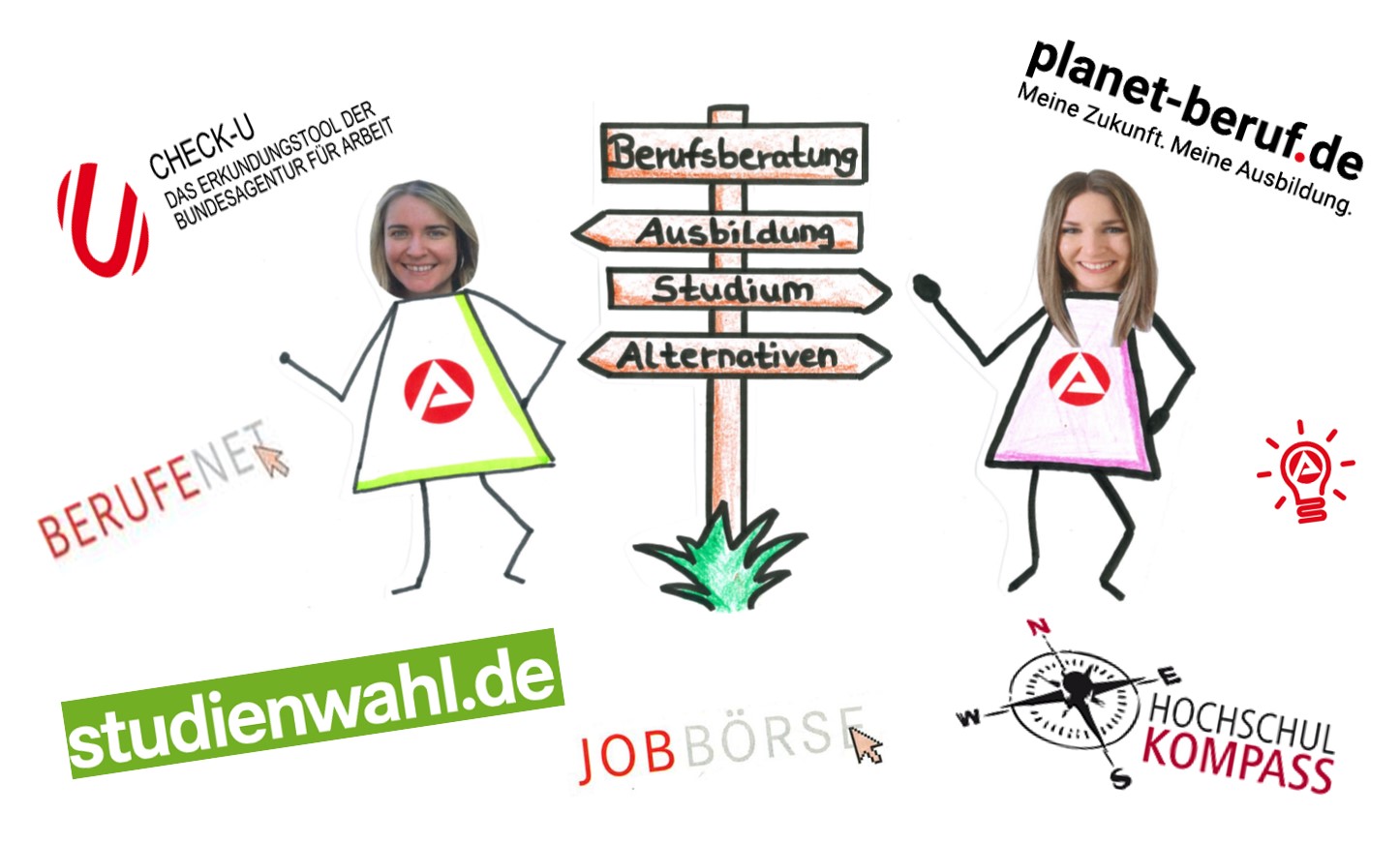 berufsberatung