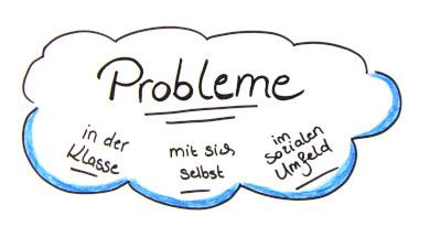 Probleme