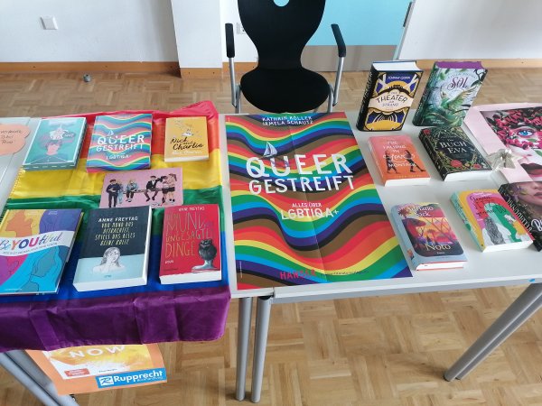 Eine Reise durch die Literatur