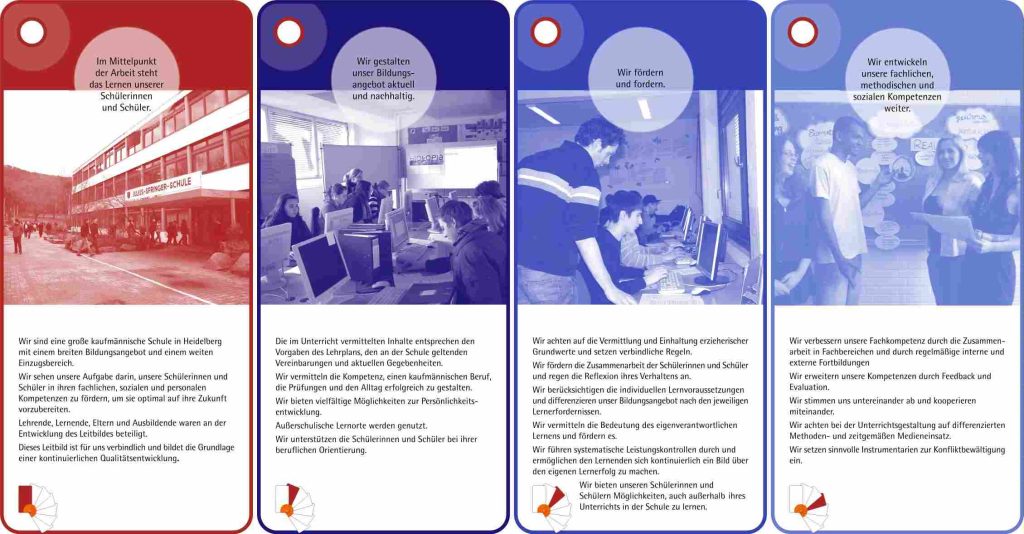 Leitbildflyer 3