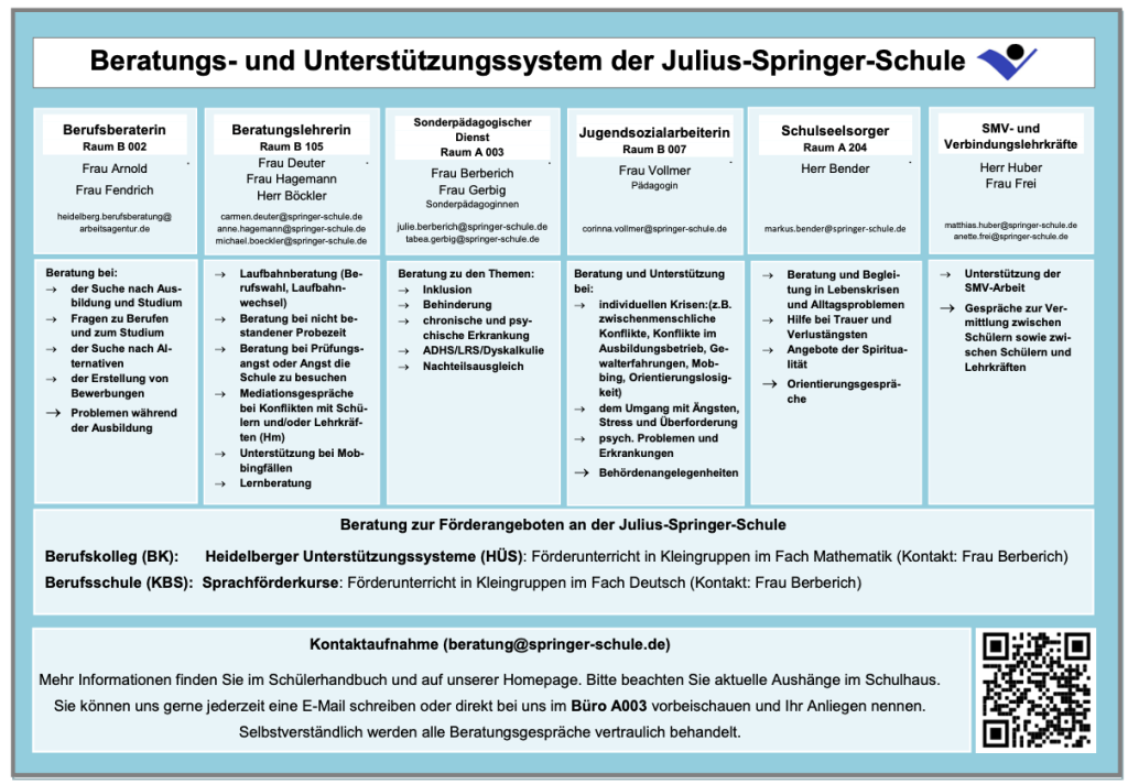 Unterstützungssysteme JSS
